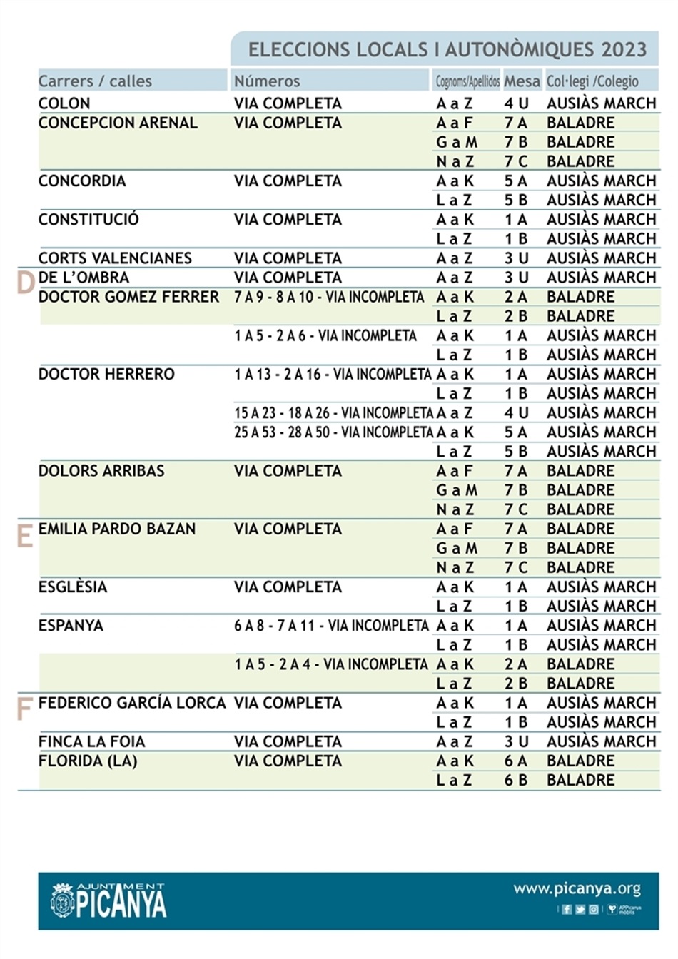 02_LLISTAT_ELECCIONS_MUNICIPALS_20232