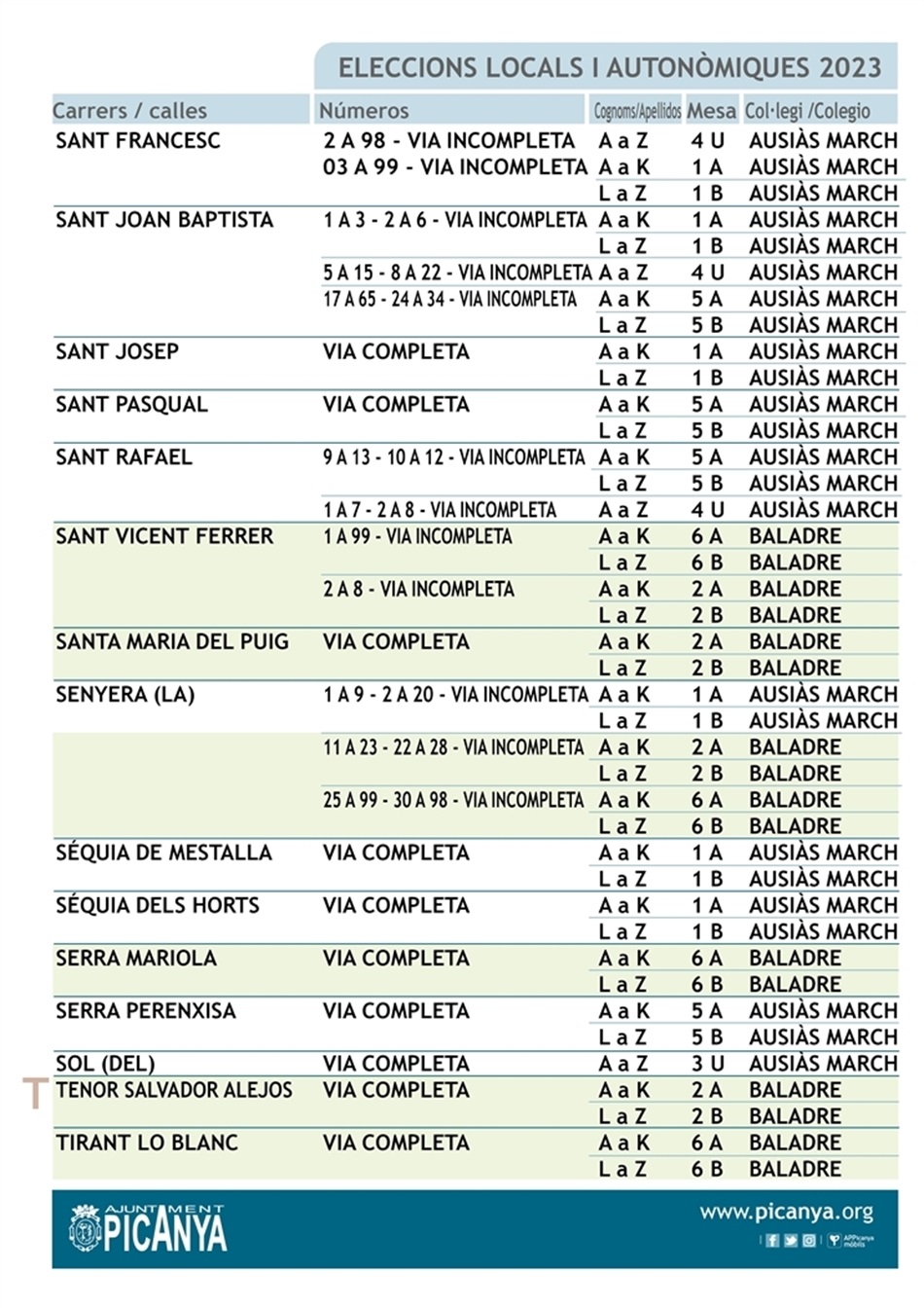 07_LLISTAT_ELECCIONS_MUNICIPALS_20237